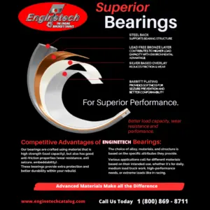 Enginetech Ford 289/302 Windsor Rod Bearing (0.025" oversize)